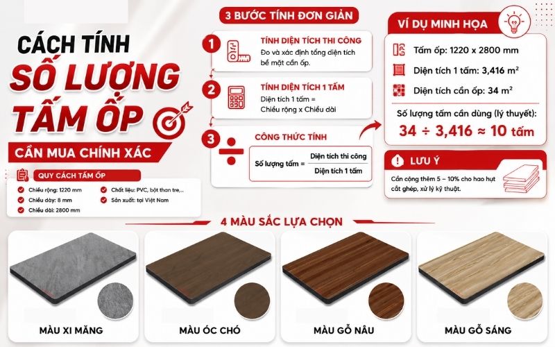 Cách tính số lượng tấm ốp than tre cần mua